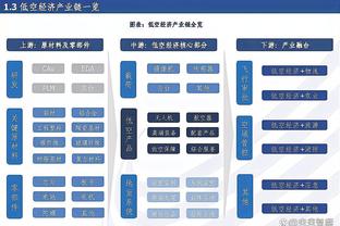 欧冠两回合之间！西甲第31轮时间：马竞皇马巴萨均周六出战